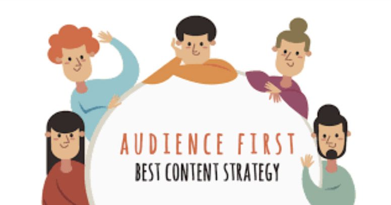 Audience First Best Content Strategy