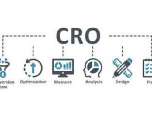 How to Increase Your Website’s Success with CRO Implementation