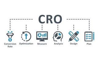CRO - Conversion Rate, Optimization, Measure, Analysis, Design, Plan